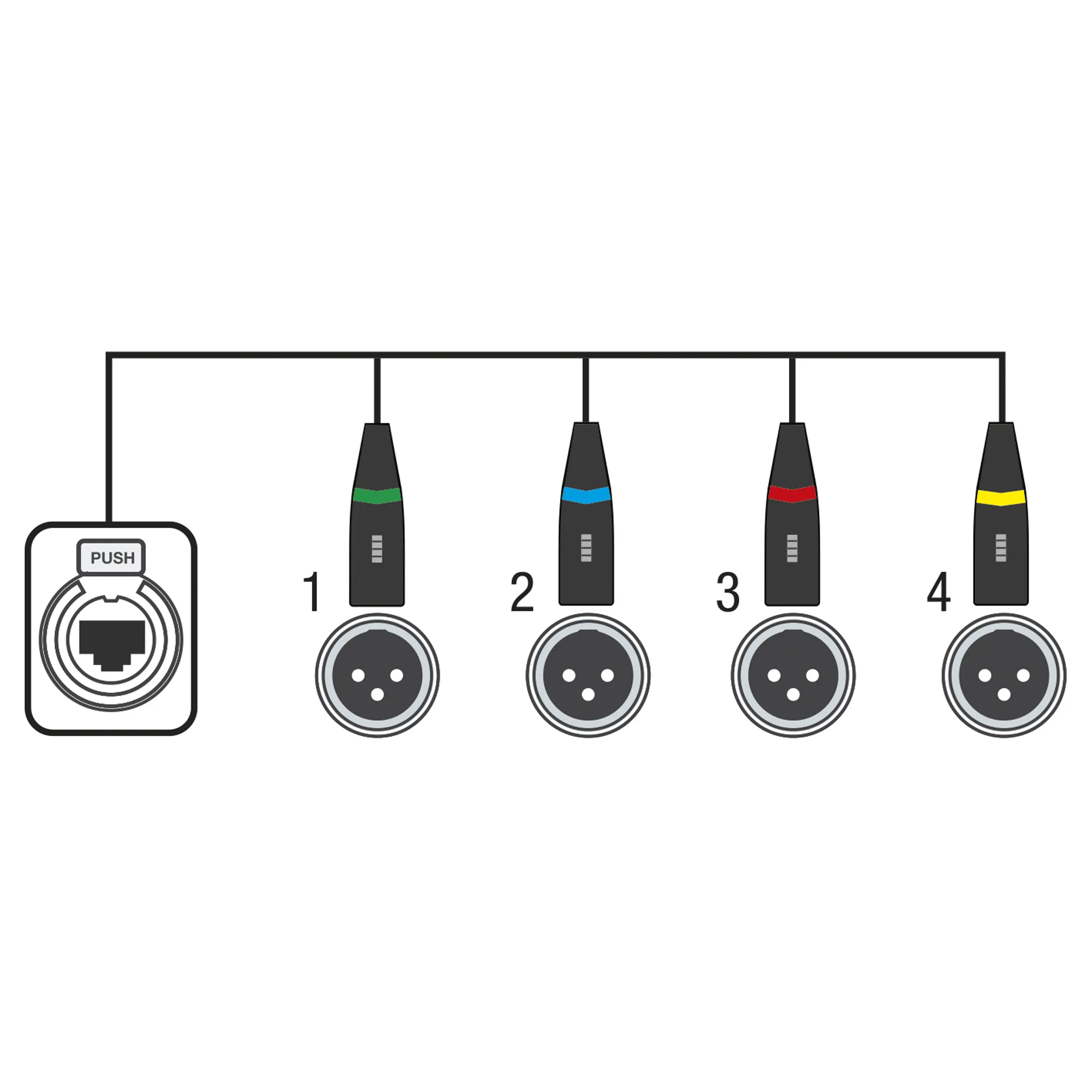 Showgear CS-4F/3