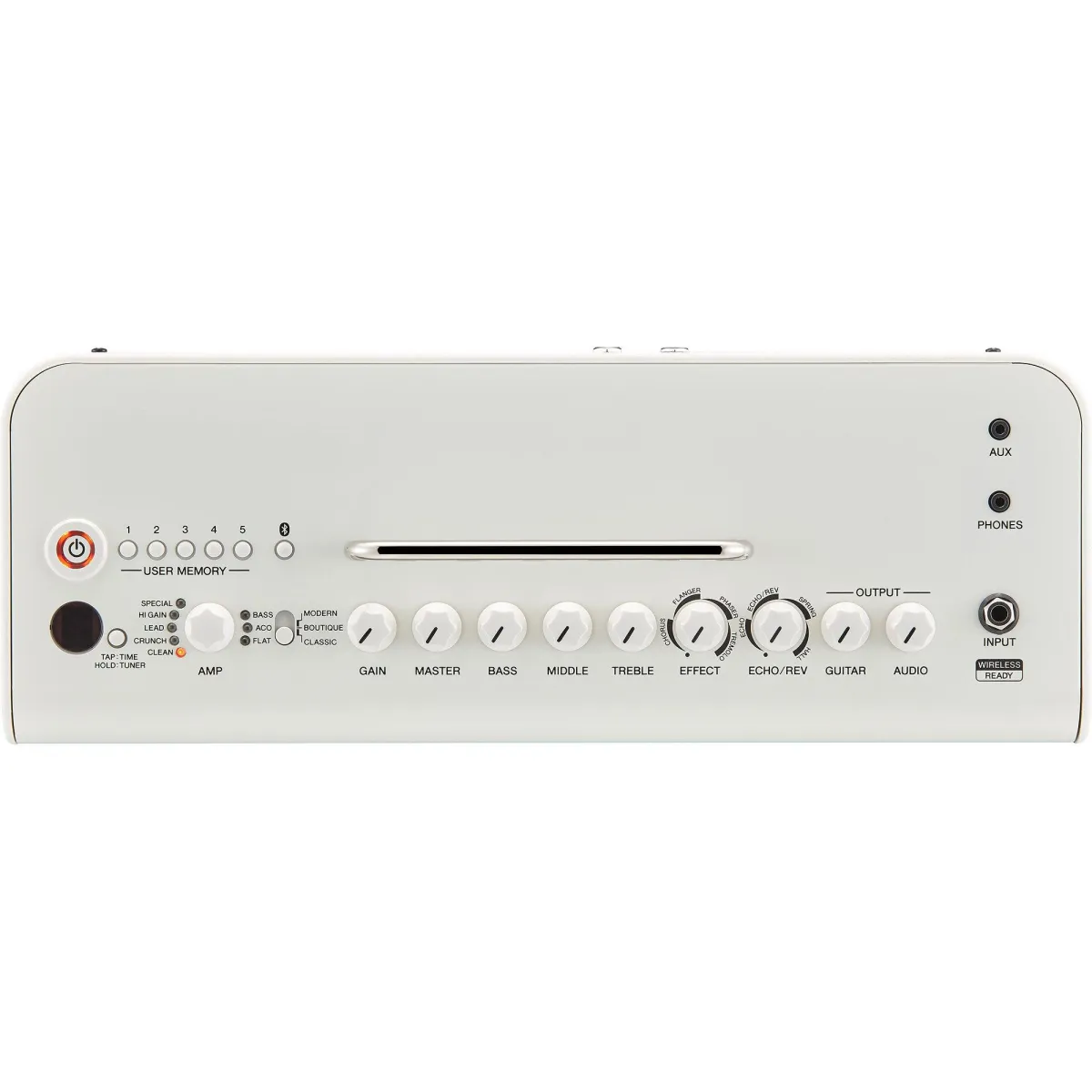 Yamaha THR30II Wireless White