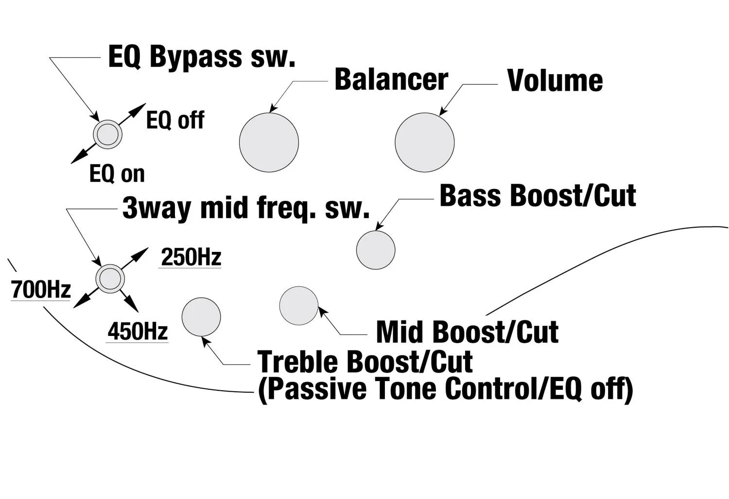 Ibanez SR1350B-DUF