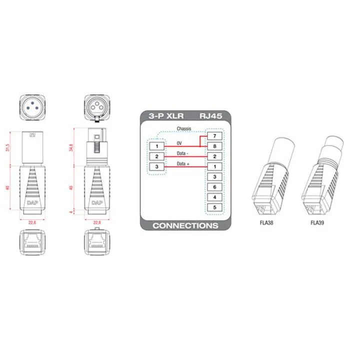 DAP Audio XLR 3-pin Ma > RJ45 Fe