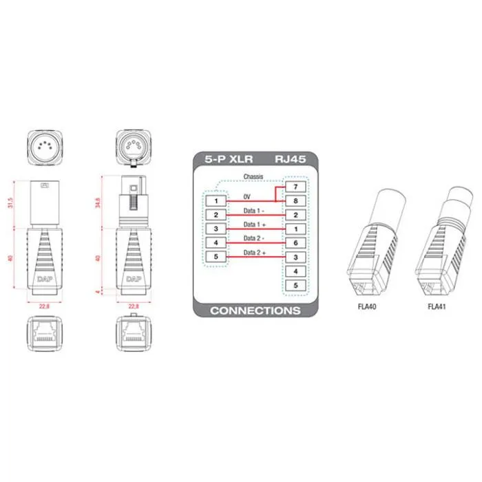 DAP Audio XLR 5-pin Fe > RJ45 Fe