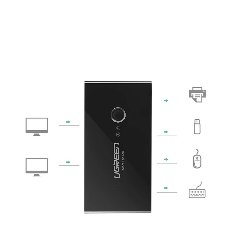 Ugreen HUB switch 4xUSB 3.2 Gen 1 USB splitter 2 computers Black