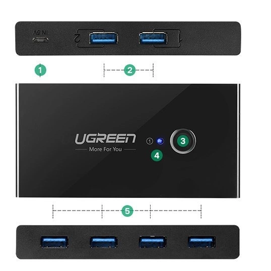 Ugreen HUB switch 4xUSB 3.2 Gen 1 USB splitter 2 computers Black