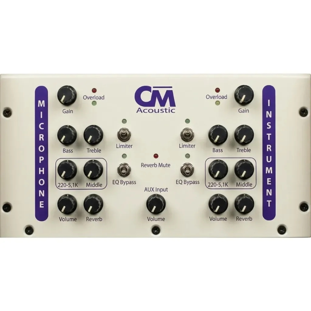 Carl Martin CM Acoustic