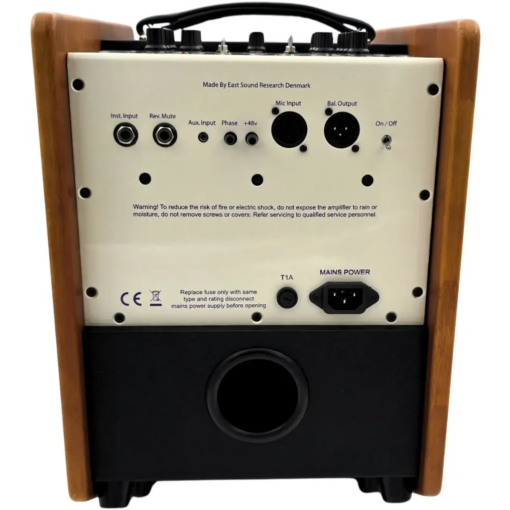 Carl Martin CM Acoustic