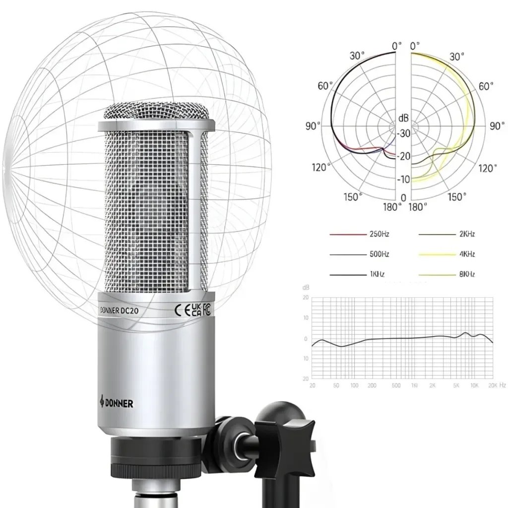 Donner DC-20 Studio Mic