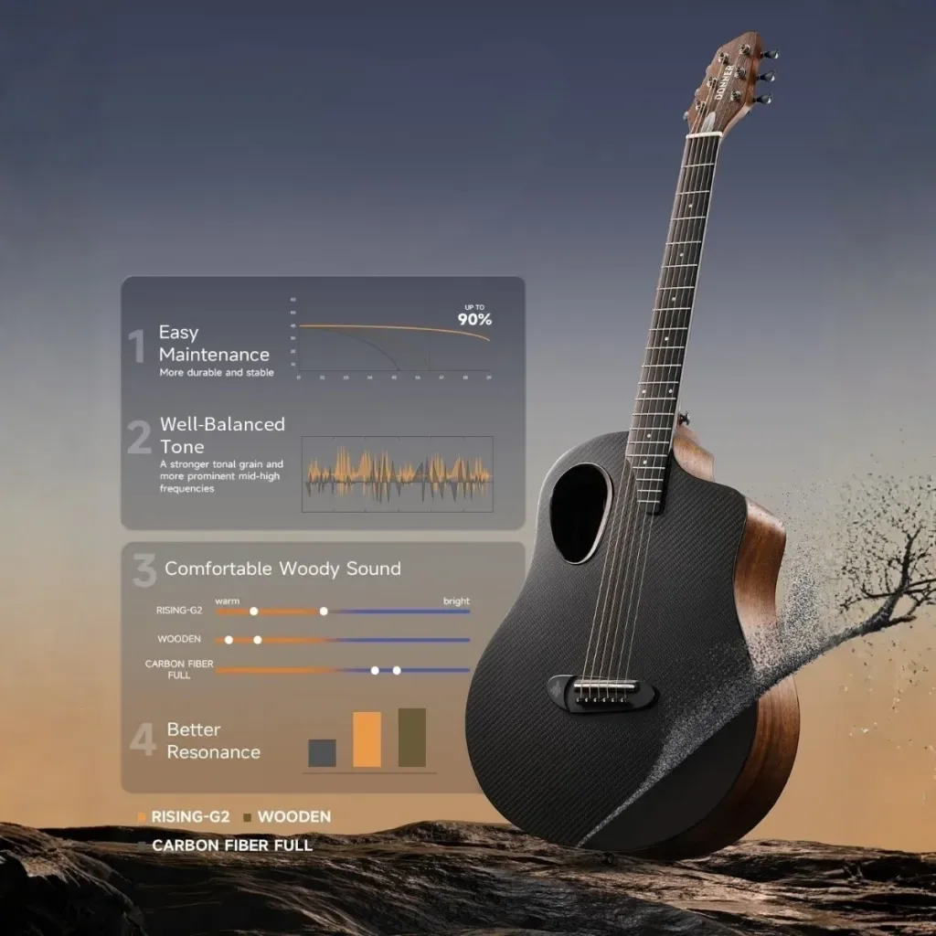 Donner RISING-G2 Western Natural