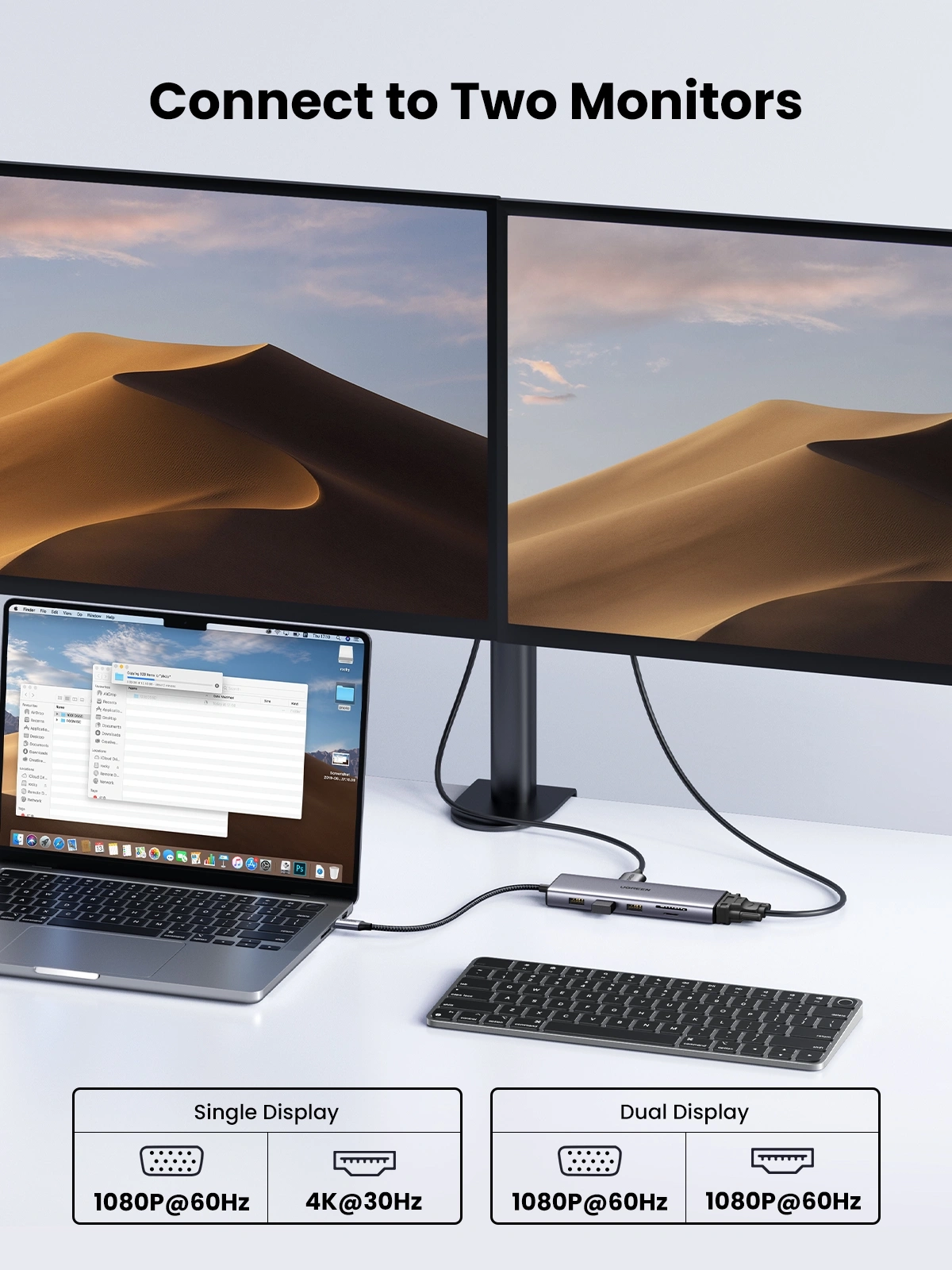 Ugreen USB-C Multifunction Adapter 10-In-1