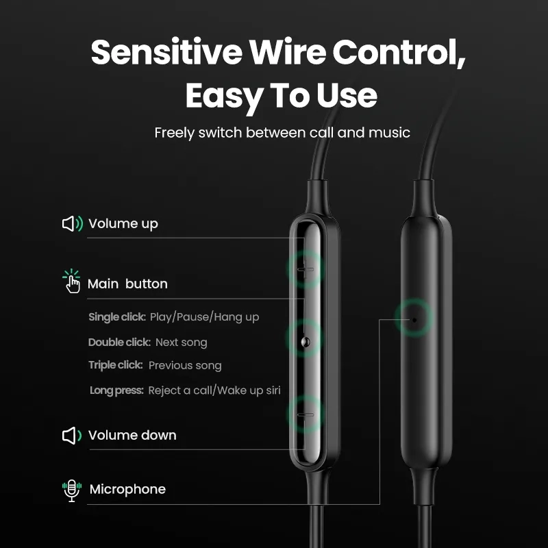 Ugreen In-Ear Earphones With 3.5mm Plug