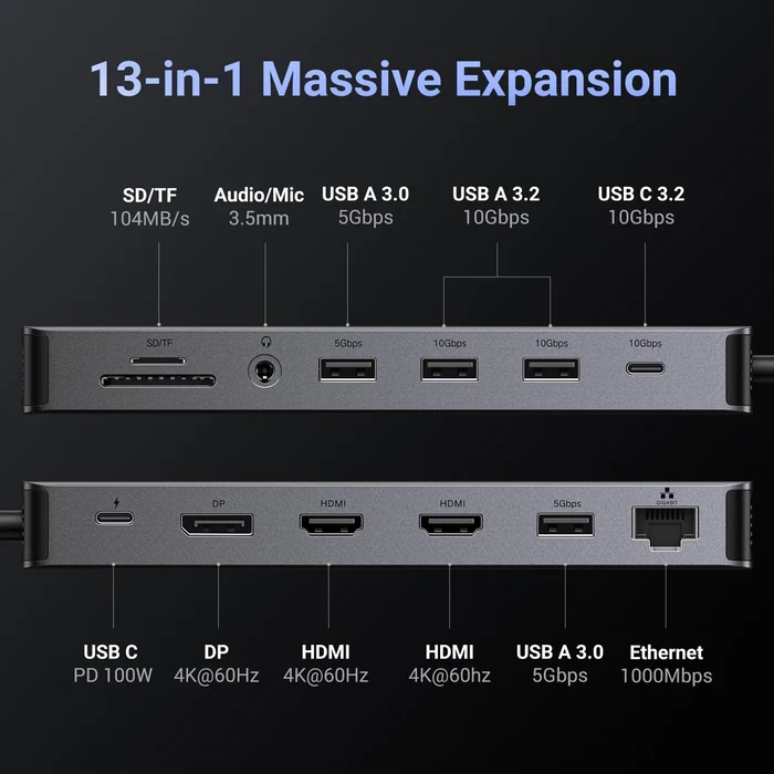 Ugreen USB-C Multifunction Adapter 13-In-1