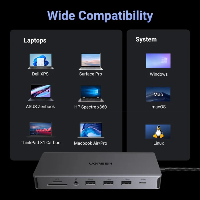 Ugreen USB-C Multifunction Adapter 13-In-1