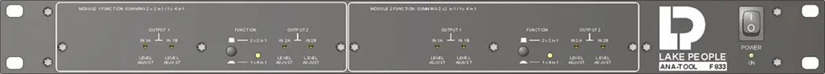 Lake People F833
