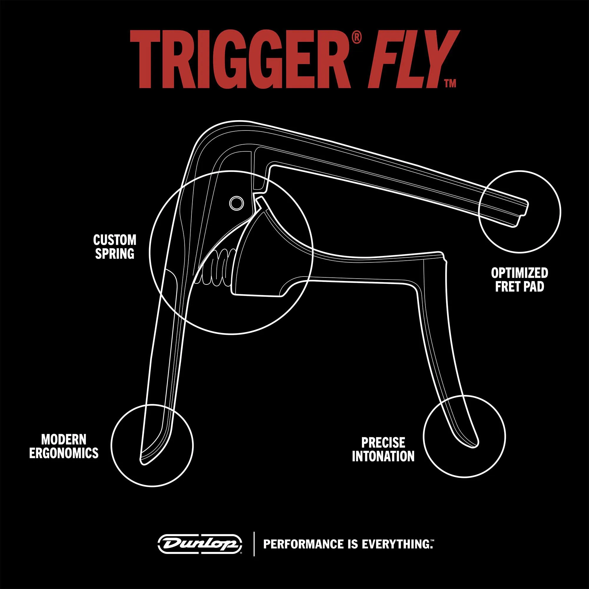 Dunlop 63CBK Trigger Fly Capo Curved Black
