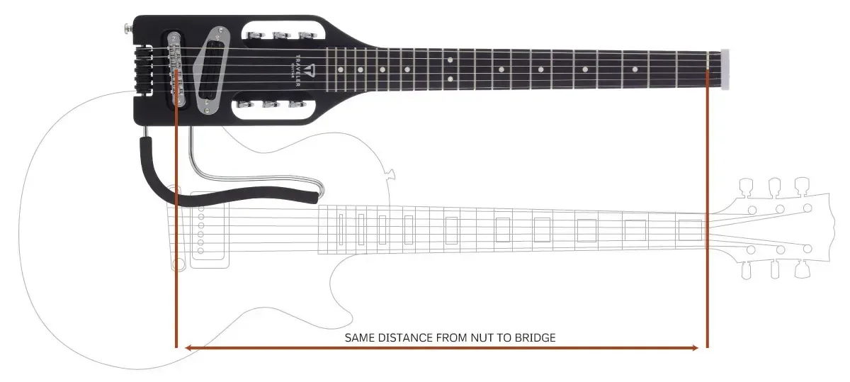 Traveler Guitar Ultra-Light Electric Matte Black
