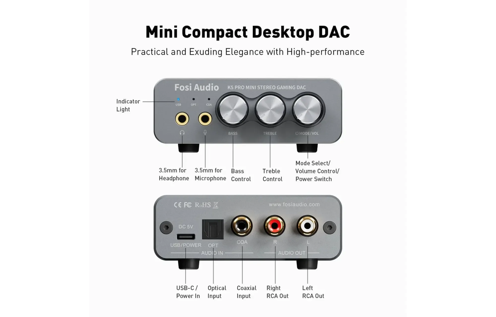 Fosi Audio K5 Pro DAC