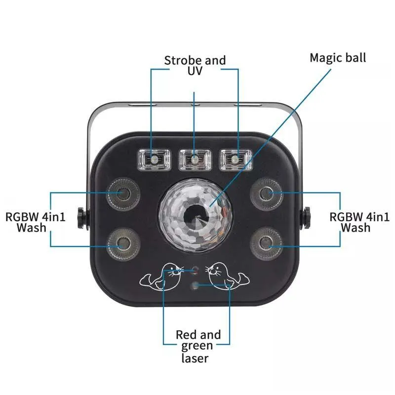 Light4me Multiphase LED
