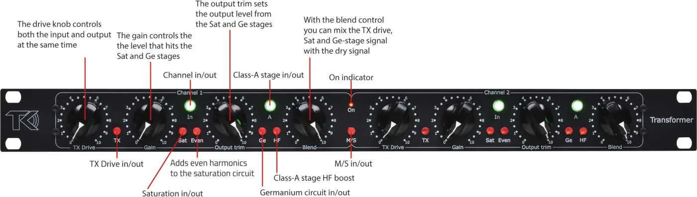 TK Audio Transformer