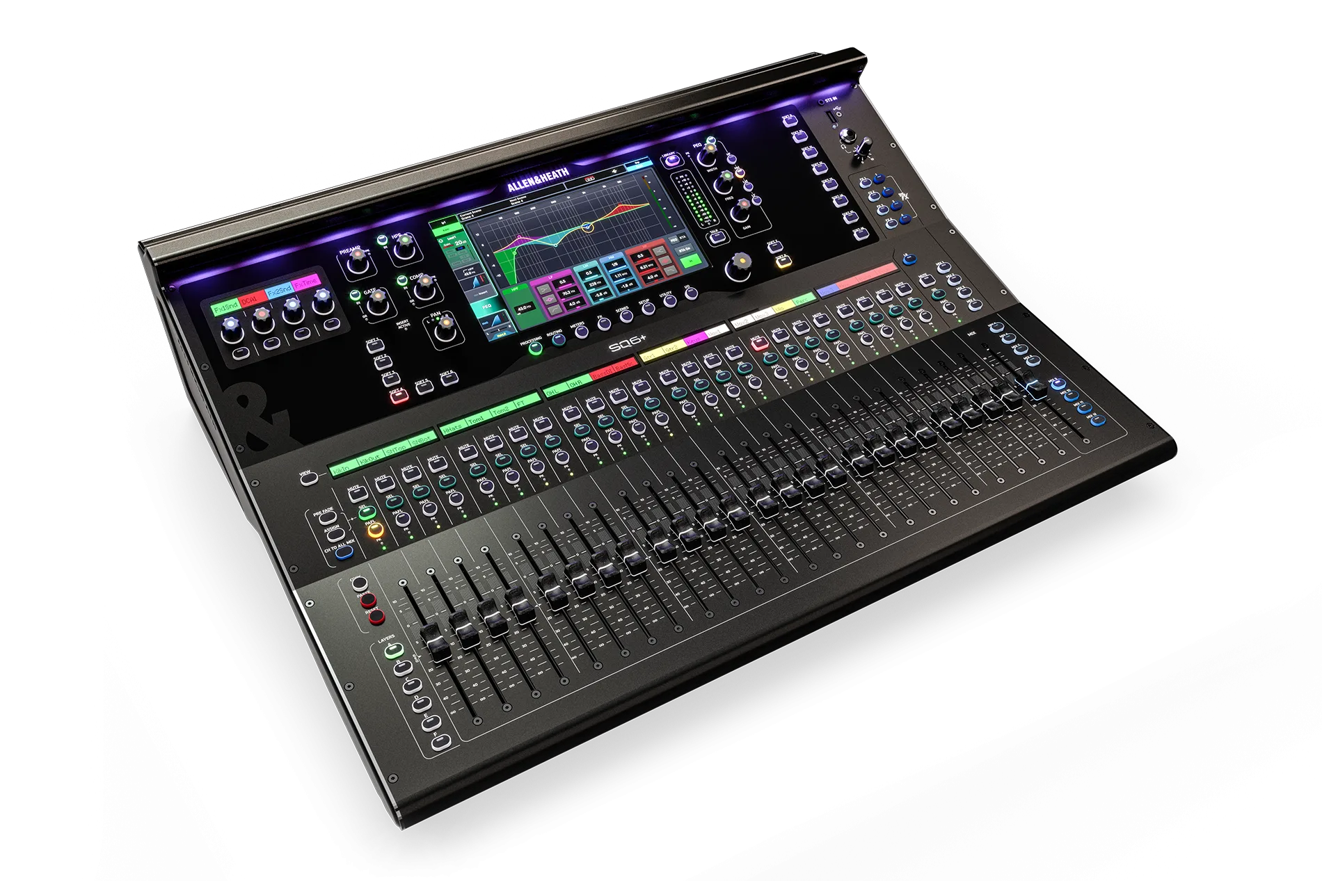 Allen & Heath SQ-6+