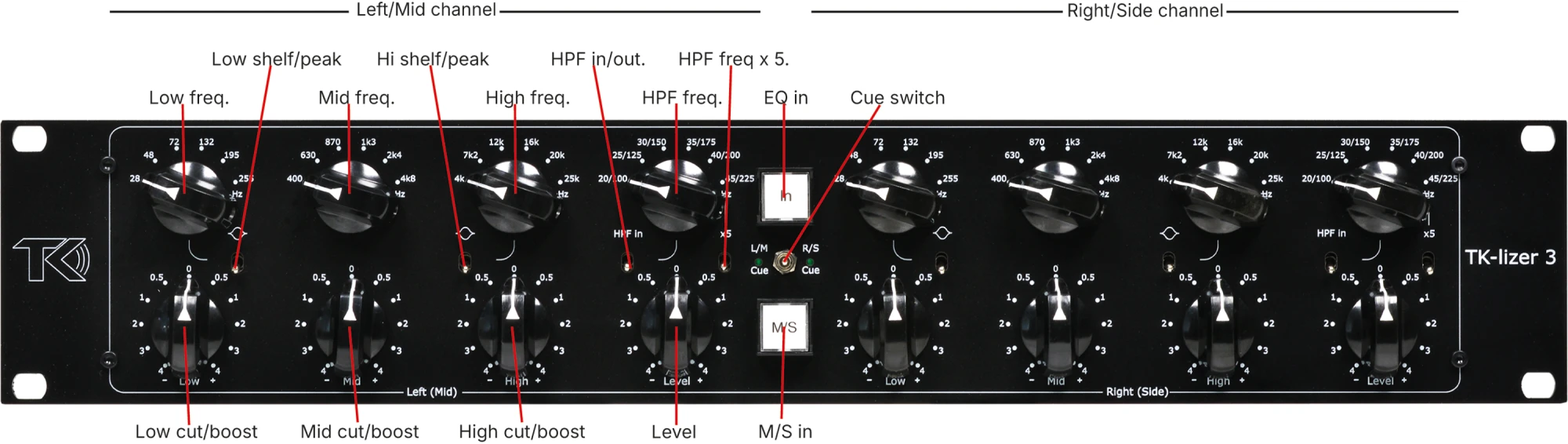 TK Audio TK-lizer 3
