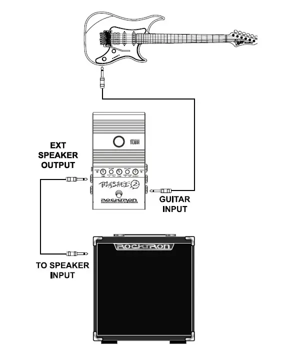 Rocktron Banshee 2 Talkbox