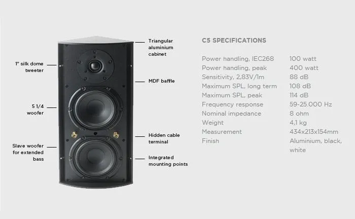 Cornered Audio C5 Silver