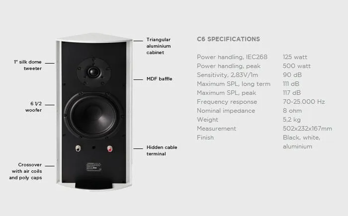 Cornered Audio C6 Black
