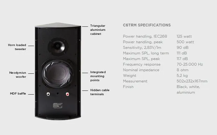 Cornered Audio C6TRM Black