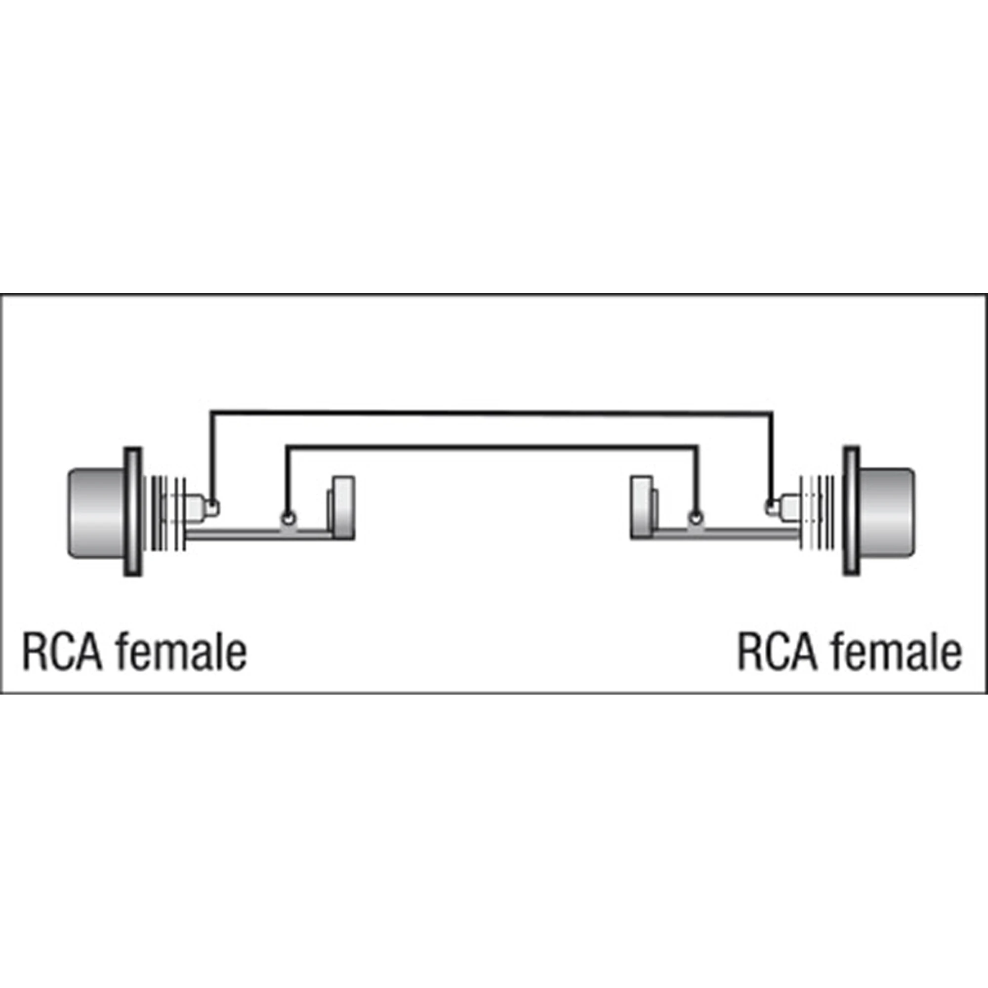 DAP Audio 1xRCA Fe > 1xRCA Fe (XGA01)