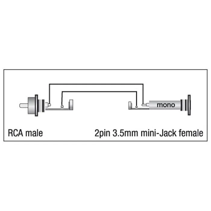 DAP Audio 1xRCA Ma > 1x3.5mm Fe (XGA04)