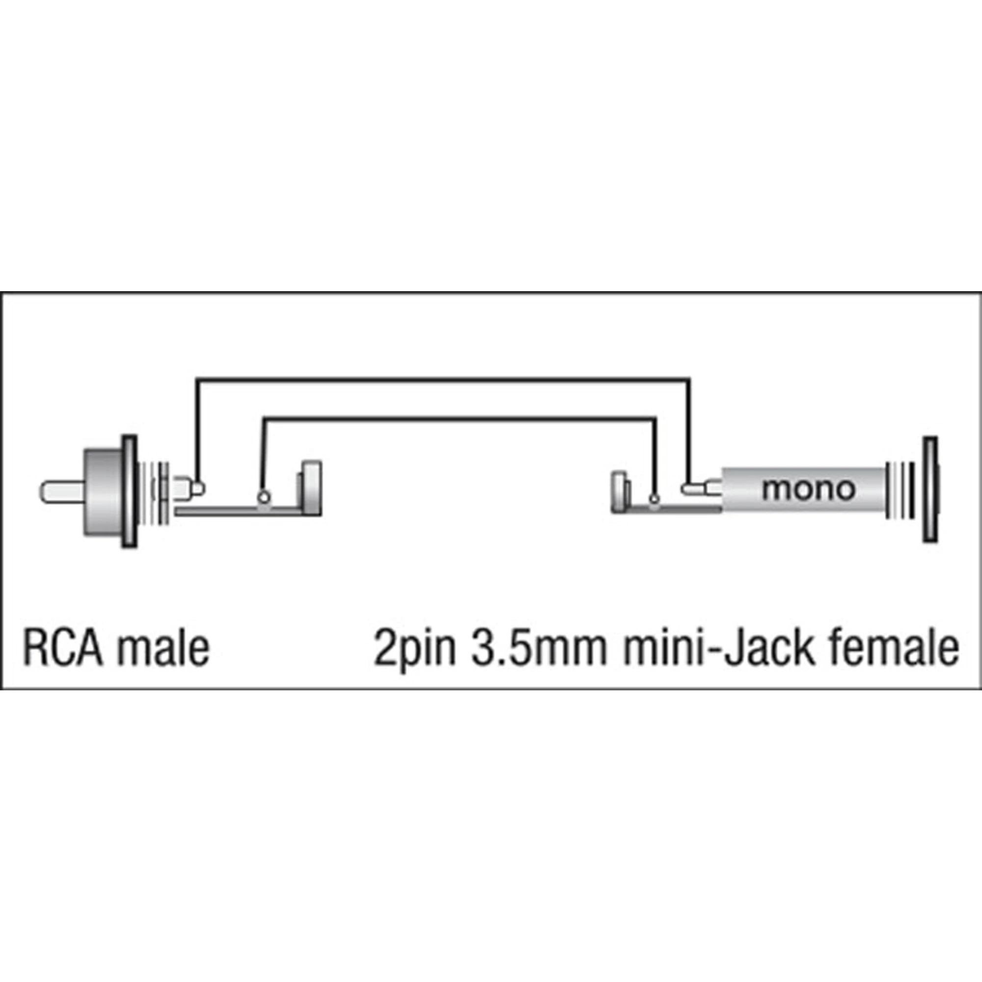 DAP Audio 1xRCA Ma > 1x3.5mm Fe (XGA04)