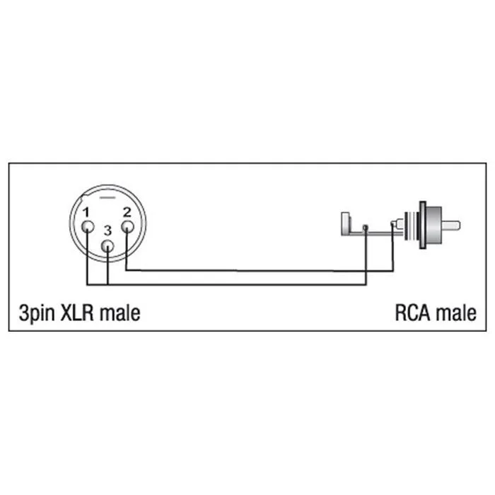 DAP Audio 1xXLR Ma > 1xRCA Ma (XGA32)