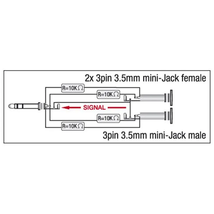 DAP Audio 3.5mm Ma ST > 2x3.5mm Fe RES