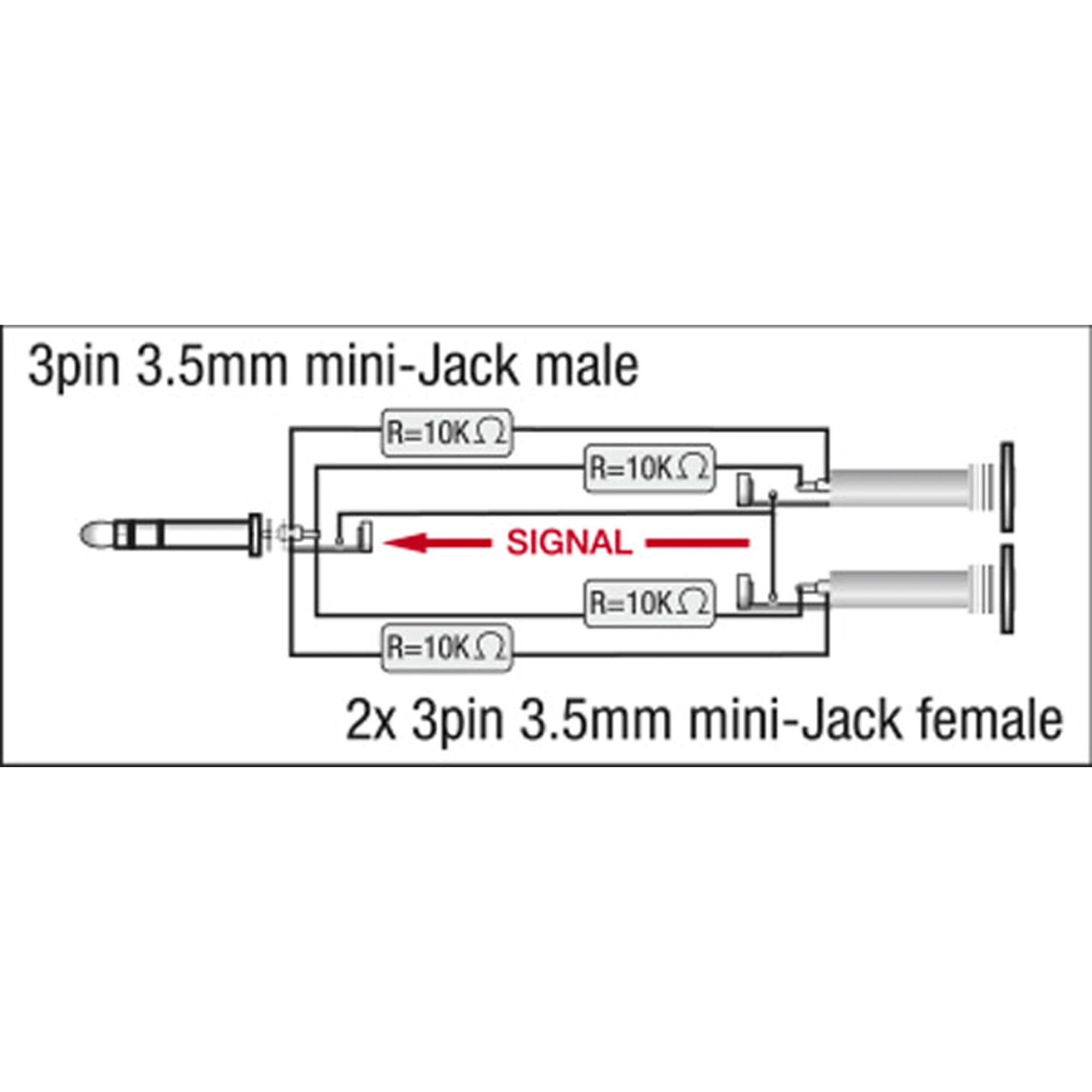DAP Audio 3.5mm Ma ST > 2x3.5mm Fe RES