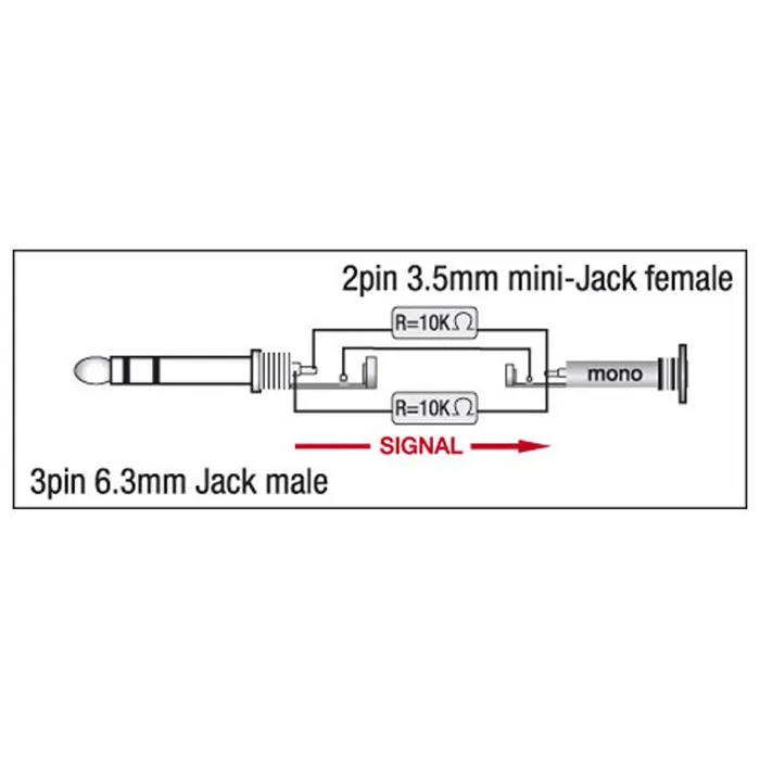 DAP Audio 6.3mm Ma ST > 3.5mm Fe MO
