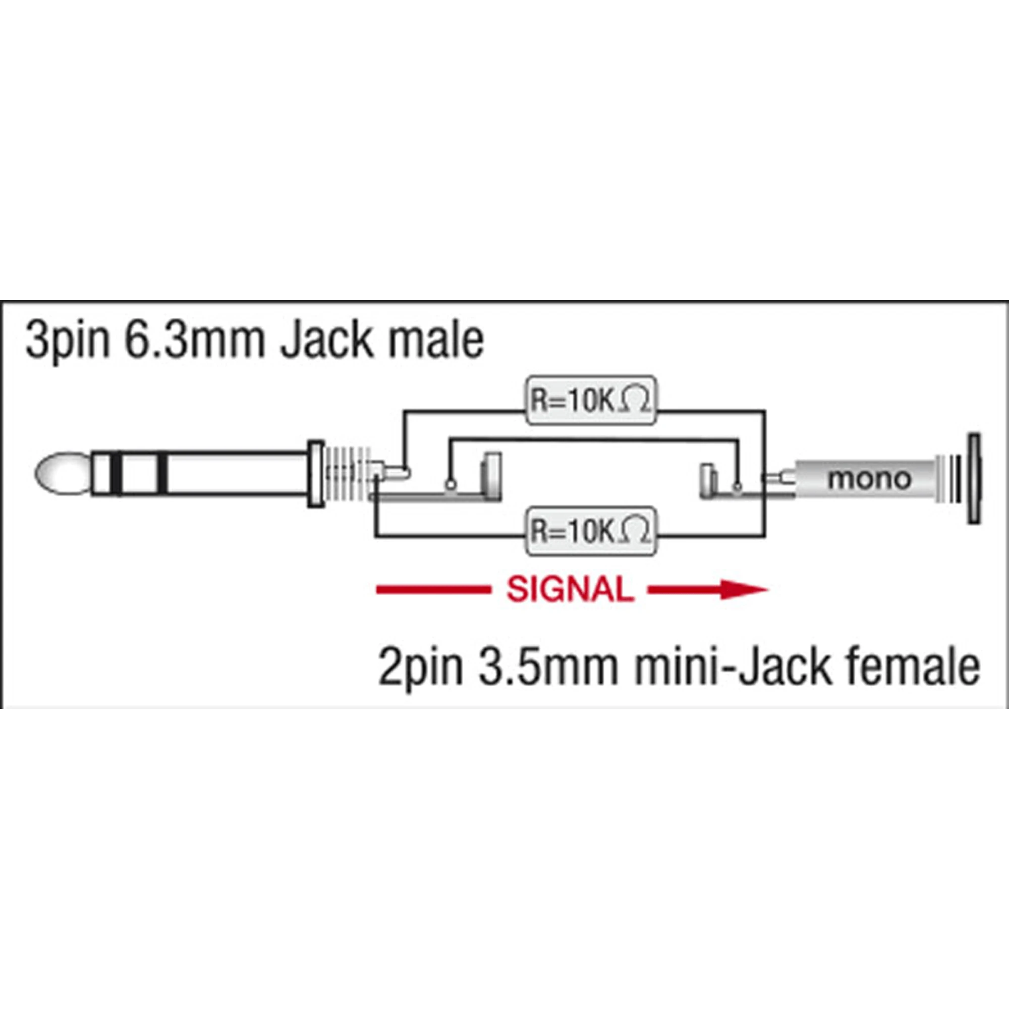 DAP Audio 6.3mm Ma ST > 3.5mm Fe MO