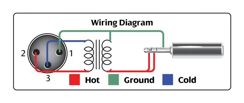 XLR Fe > 3.5mm Impedance Transformer