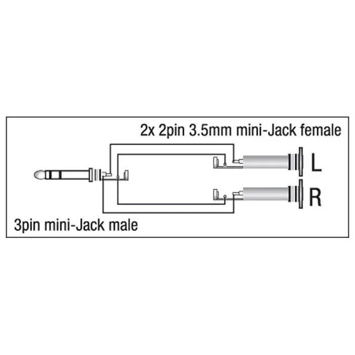 DAP Audio 3.5mm Ma ST > 2x3.5mm Fe (XGA16)
