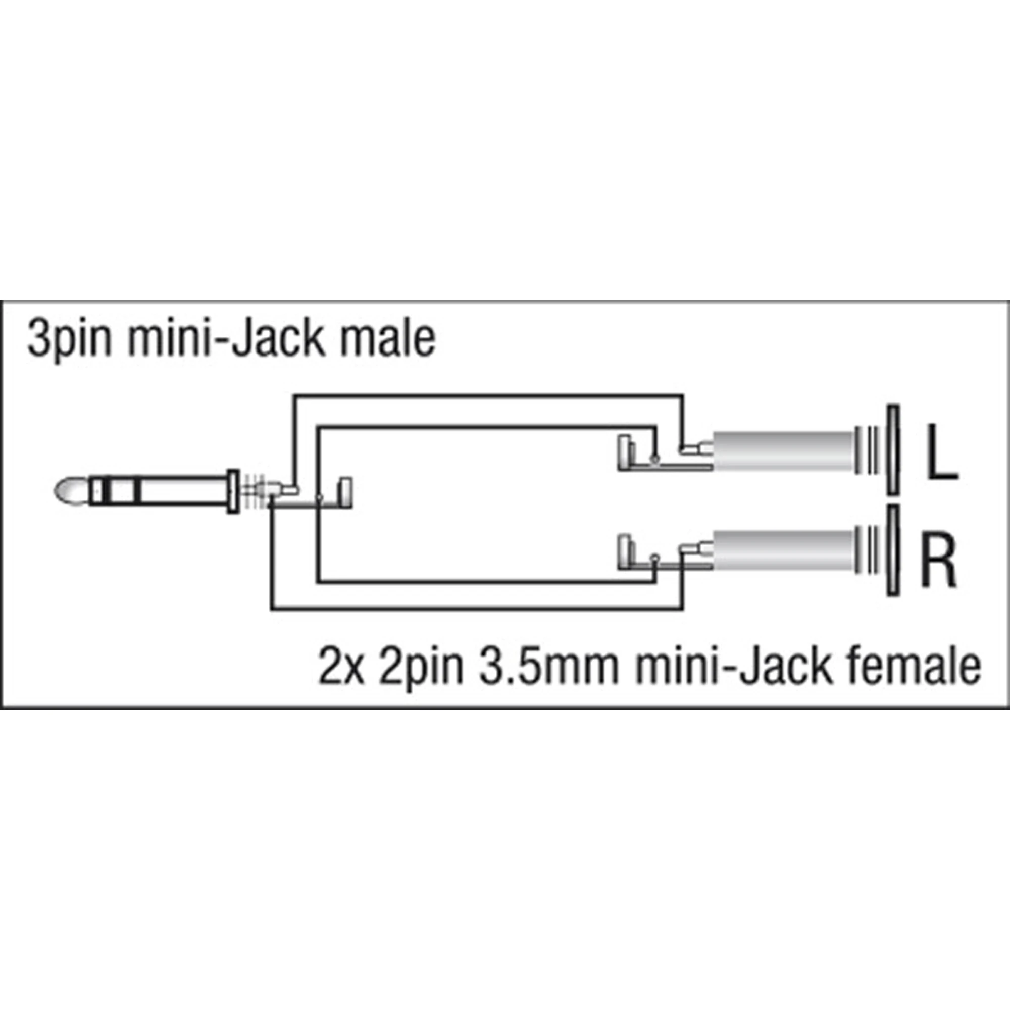 DAP Audio 3.5mm Ma ST > 2x3.5mm Fe (XGA16)