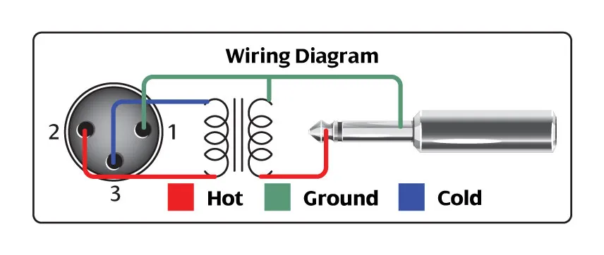 Hosa XLR Fe > 6.3mm Ma MO Impedance Transformer