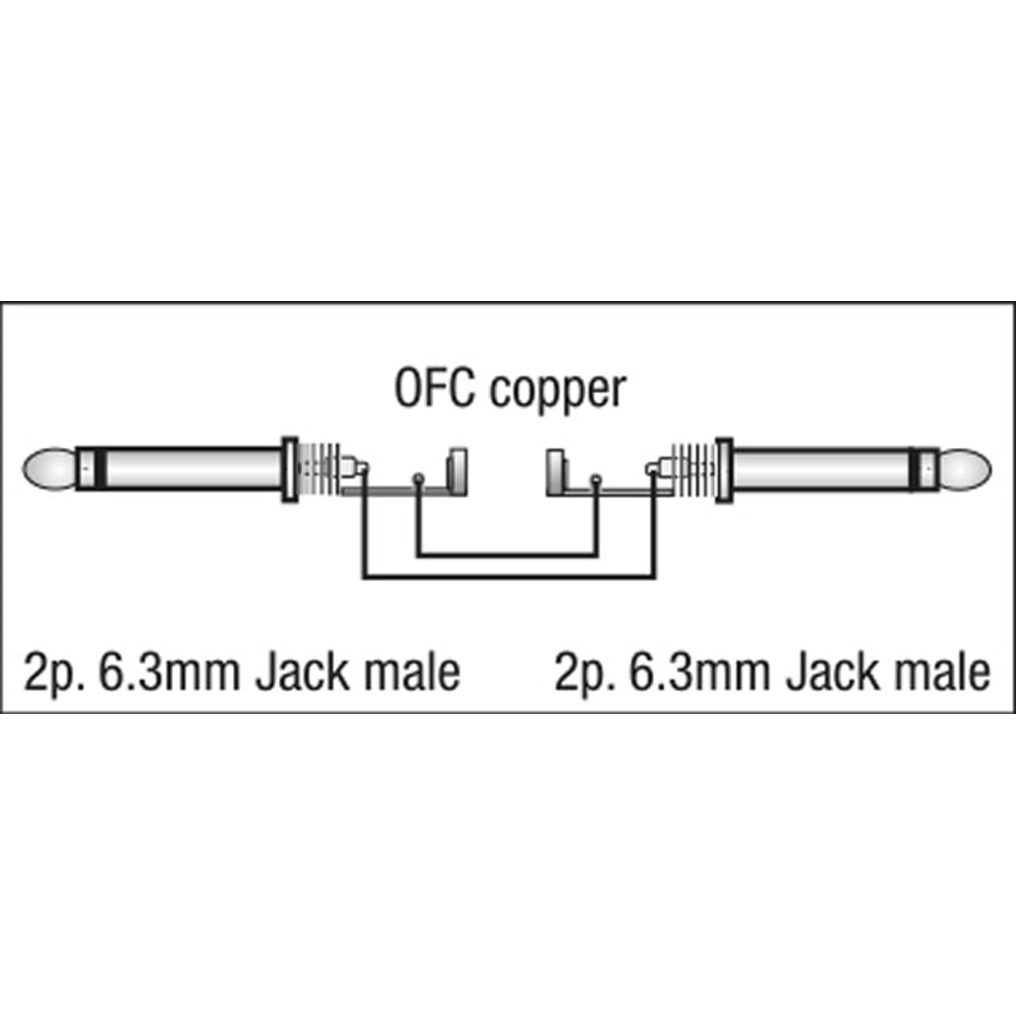 DAP Audio 1x6.3mm > 1x6.3mm 0.3m (6-pack)