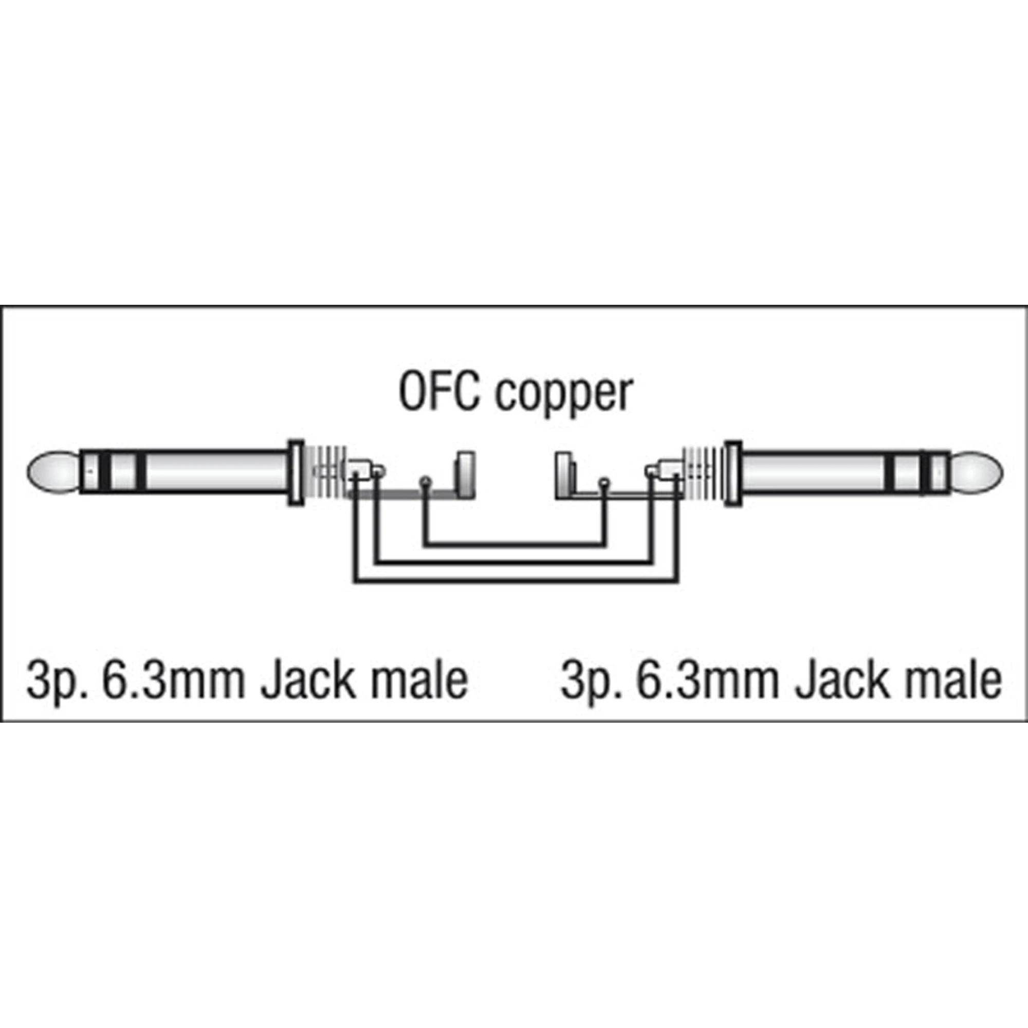 DAP Audio 1x6.3mm ST > 1x6.3mm ST 0.3m (6-pack)