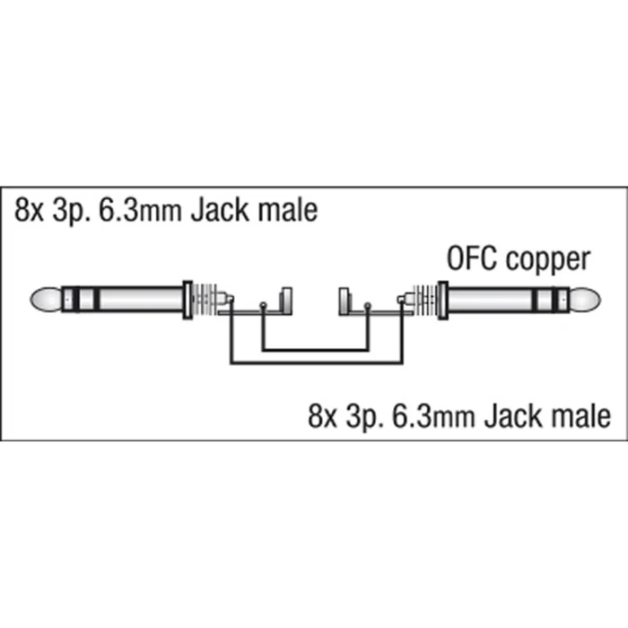 DAP Audio 8x6.3mm Ma ST > 8x6.3mm Ma ST 3m