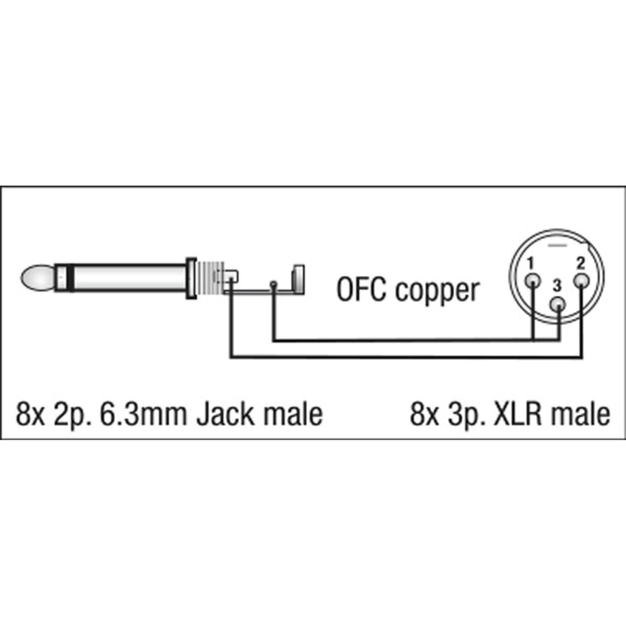 DAP Audio 8x6.3mm Ma MO > 8xXLR Ma 3m