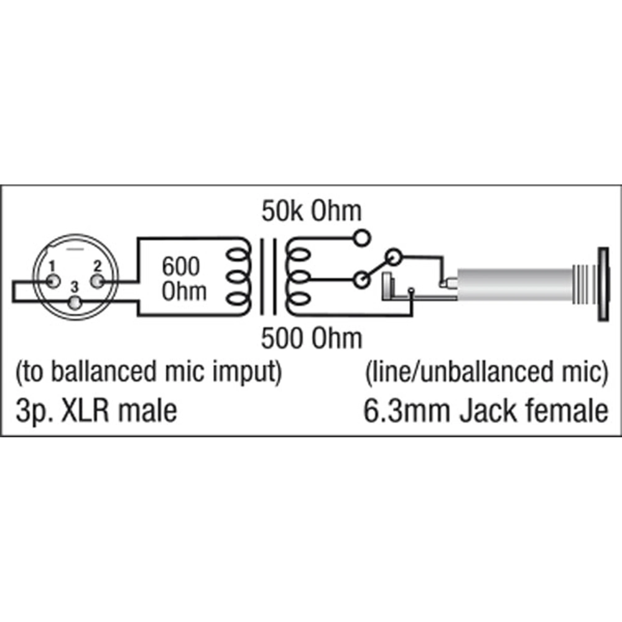 DAP Audio 6.3mm Fe MO (50 kilo-Ohm) > XLR M. (600 Ohm)