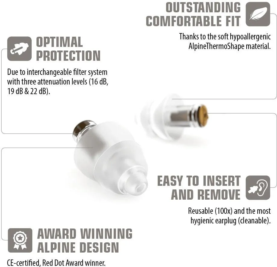 Alpine Hearing Protection MusicSafePro Black