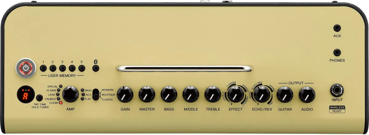 Yamaha THR30II Wireless