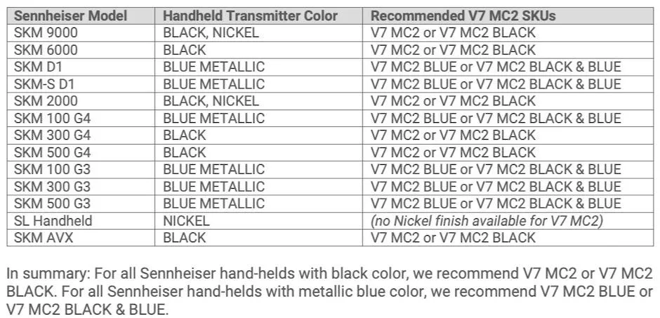 sE Electronics V7-MC2-(SEN)